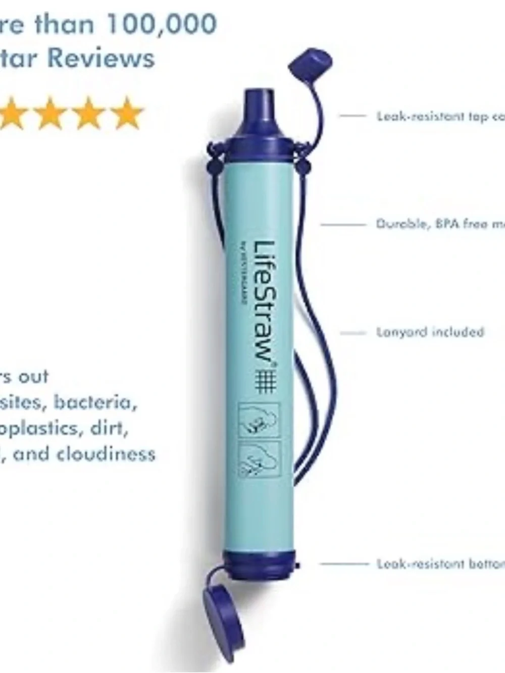 LifeStraw Water Filter Straws - Pack ofLifeStraw Water Filter Straws - Pack of 4